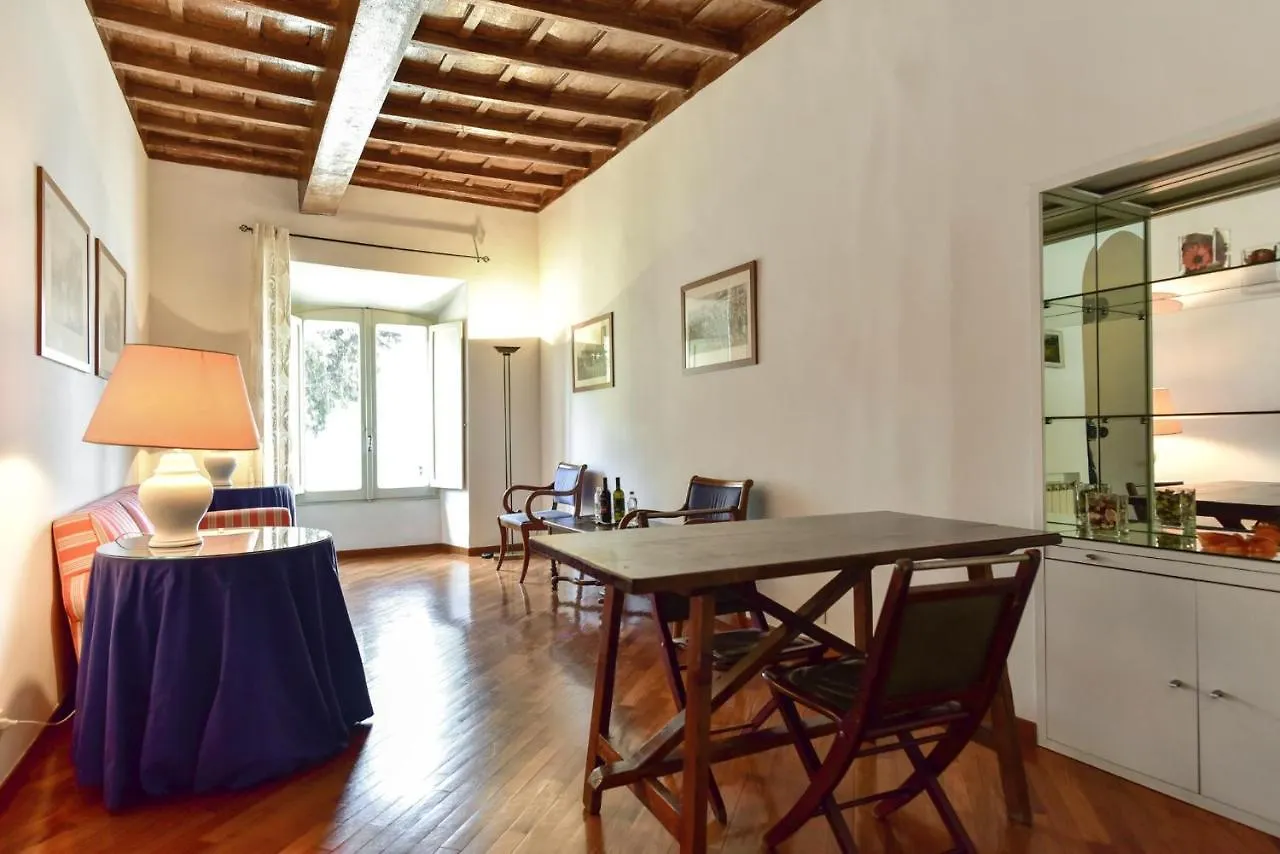 Apartment Plaza Suite Collection Rome